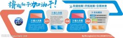 kaiyun官方网站:简述塑料在汽车上的应用(汽车上用的塑料属于什么塑料)